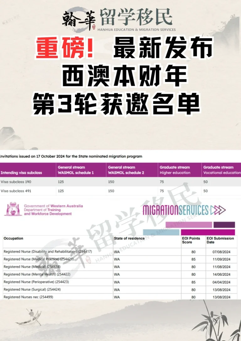 重磅！西澳本财年第3轮获邀名单发布